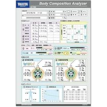 Amazon.co.jp: タニタ MC-780A専用台紙 MC-780A-01 : ホーム＆キッチン